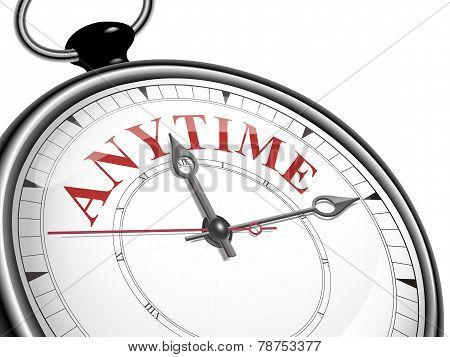 Anytime Concept Clock
