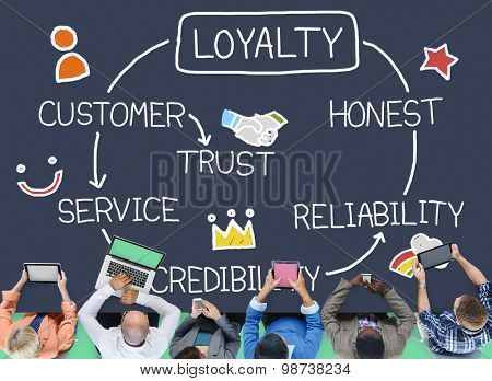 Loyalty Customer Service Trust Honest Reliability Concept