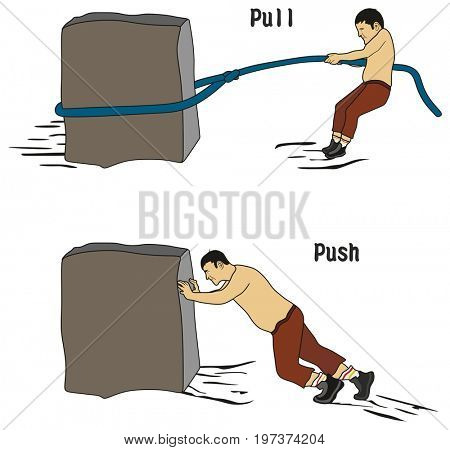 Pull and Push Concept for education conceptual drawing showing man pulling heavy stone using rope while other pushing it