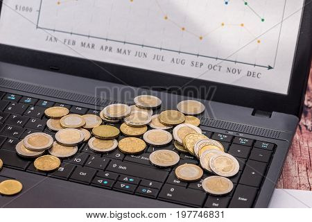 Euro Cin On Laptop, Business Concept, Close Up