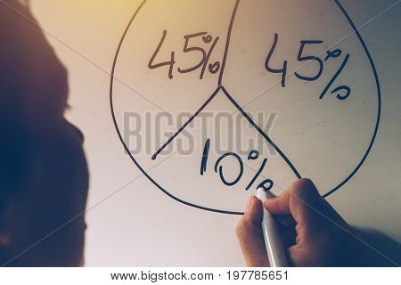 Businesswoman drawing pie chart on office whiteboard during business results analysis and presentation selective focus