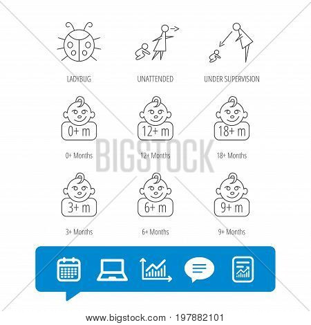 Infant child, ladybug and toddler baby icons. 0-18 months child linear signs. Unattended, parents supervision icons. Report file, Graph chart and Chat speech bubble signs. Vector