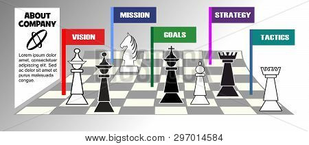 Business Banner, Business Metaphor Chessboard With Some Chess Pieces, Flags With Titles Vision, Misi