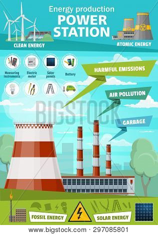 Energy And Electricity Power Production. Vector Nuclear Power Plants, Solar Energy Battery, Industri