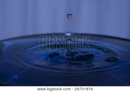 心の水滴