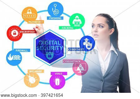 Digital security concept with businesswoman pressing button