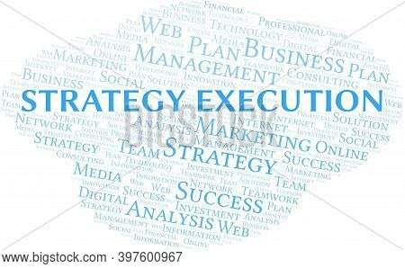 Strategy Execution Word Cloud Create With The Text Only.