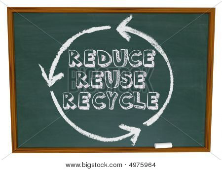 Wiederverwendung Recycling Chalkboard reduzieren