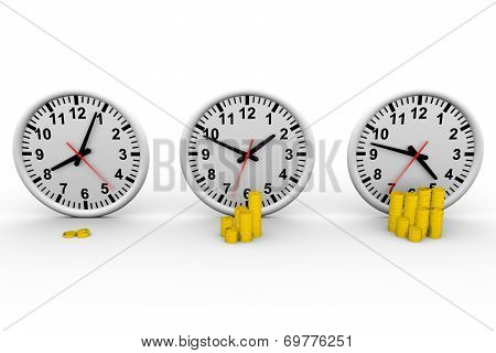time money
