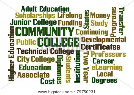 Community College word cloud on white background