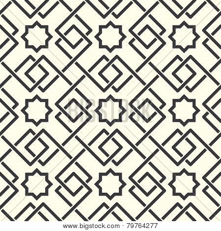 Eastern Pattern