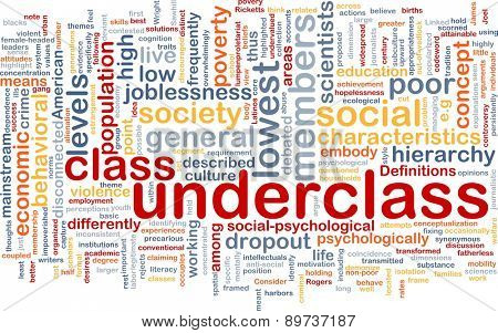 Background text pattern concept wordcloud illustration of underclass society