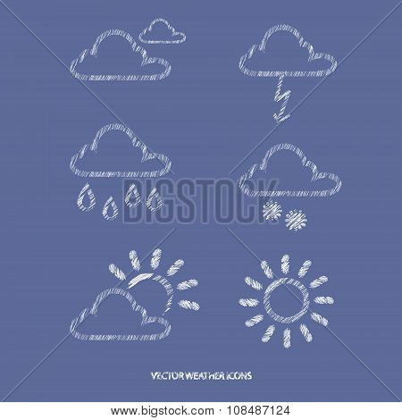 Icons of weather