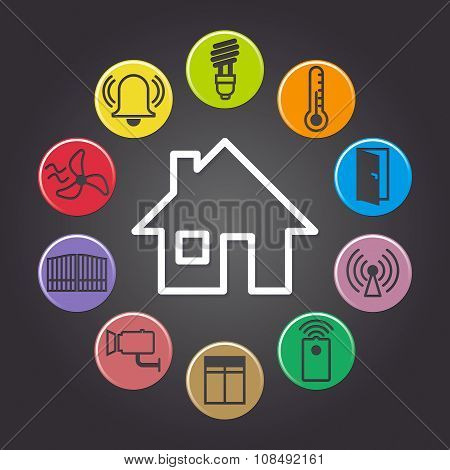 Smart House