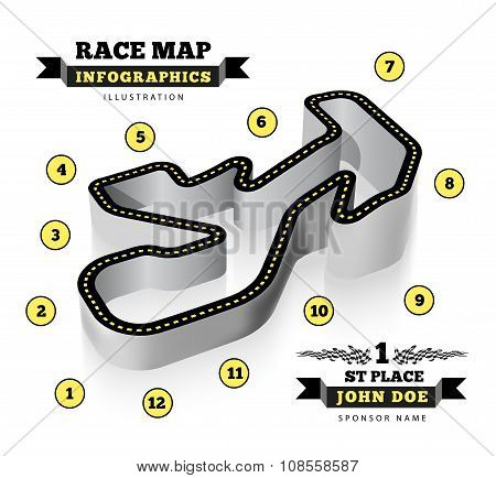 Driving racing circuit with a relief showing the height of the road above sea level.