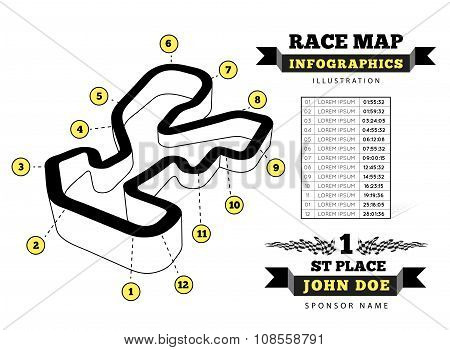 Driving racing circuit with a relief showing the height of the road above sea level.