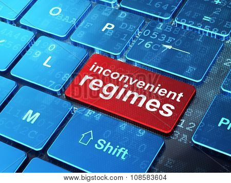 Politics concept: Inconvenient Regimes on computer keyboard background