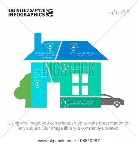 Five segment house diagram