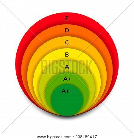 vector illustration. round energy efficiency rating red orange green