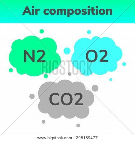 vector illustration. infographics of the composition of the air. Nitrogen, oxygen and carbon dioxide.