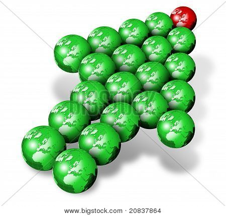 Indicateur mondial vert