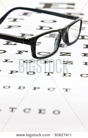 Foto der schwarzen Brille ein Auge Test Chart