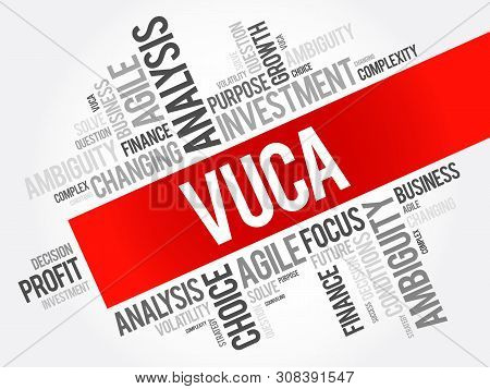 Vuca - Volatility, Uncertainty, Complexity, Ambiguity Acronym Word Cloud, Business Concept Backgroun