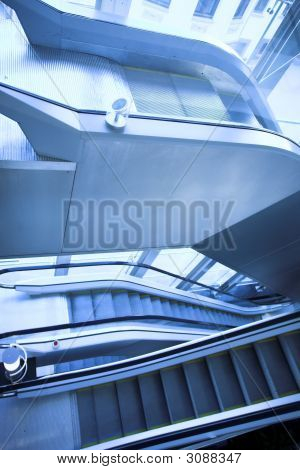 Scala mobile in movimento