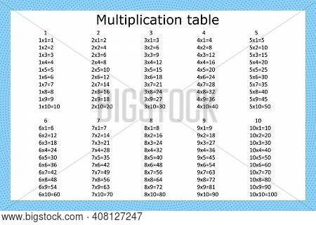 Multiplication Square. School Vector Illustration. Multiplication Table. Poster For Kids Education. 