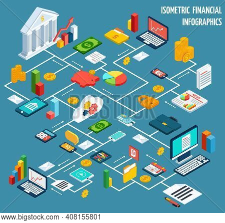 Isometric Financial Flowchart Infographic With Security Reliability Stability Growth Elements Vector