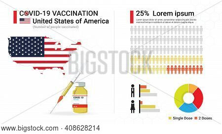Covid-19 Vaccine Infographic. Coronavirus Vaccination In United States Of America. Design By Map Of 