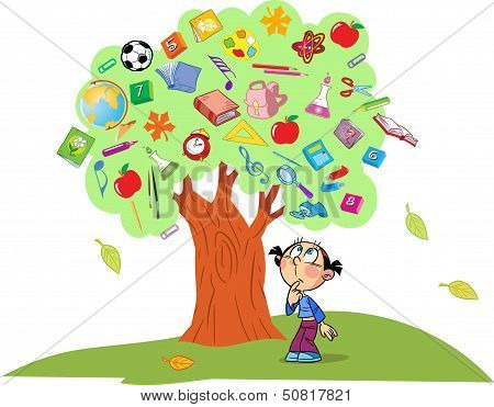 tree of knowledge
