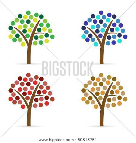 Set Of Abstract Trees
