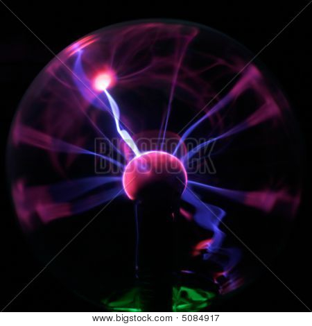 Energie