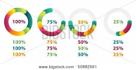 Set Of 4 Pie Charts