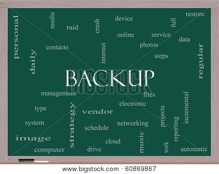 Backup Word Cloud Concept On A Blackboard