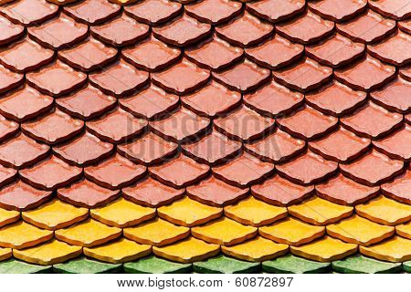 Buddhist temple's roof