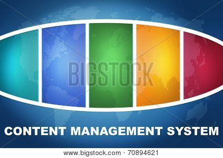 Content Management System