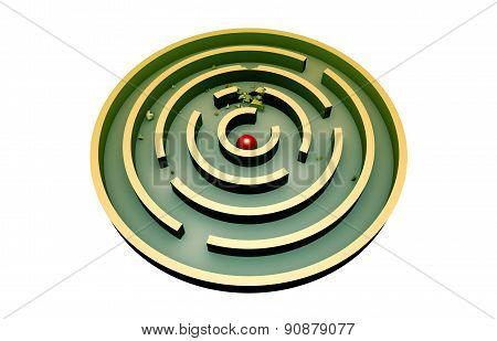 Persistence (round Maze)
