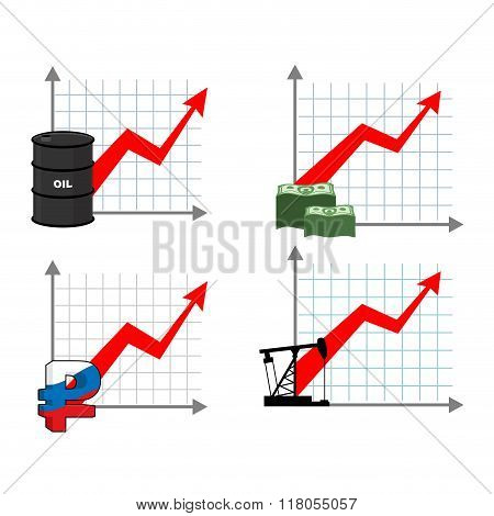 Graph Growth Of Wealth Set. Red Up Arrow. Increased Profits Of Oil Sales. Barrel Of Oil. Growth Rate