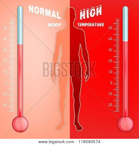 Vector Body temperature