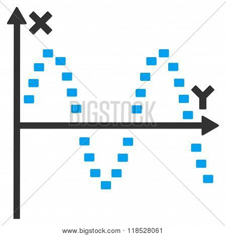 Dotted Sine Plot Glyph Icon