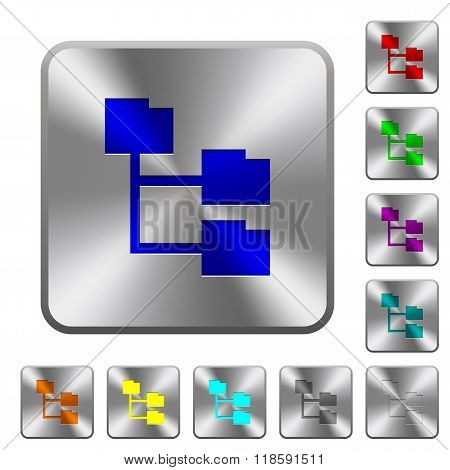Steel Folder Structure Buttons