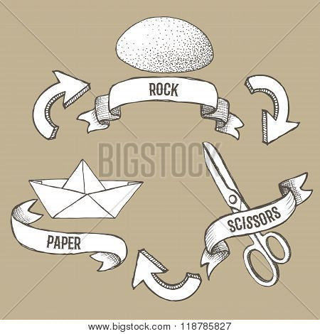 Sketch Rock, Scissors, Paper Poster
