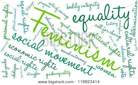 Feminism Word Cloud