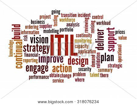 Itil - Information Technology Infrastructure Library Word Cloud Concept