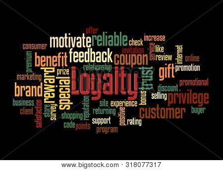 Loyalty Word Cloud Concept 3