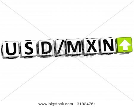 3D 货币美元 Mxn 率概念符号按钮