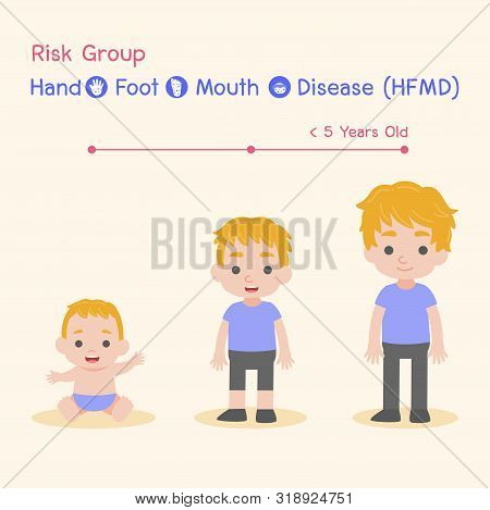 Risk Group, Children Infected And Healthy, Baby Boy Have A Hand Foot Mouth Disease, Hfmd In Rain Sea