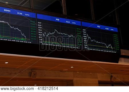 Warsaw/poland - March 27, 2018: Digital Charts In Trading Room Of Warsaw Stock Exchange (wse, Gpw)